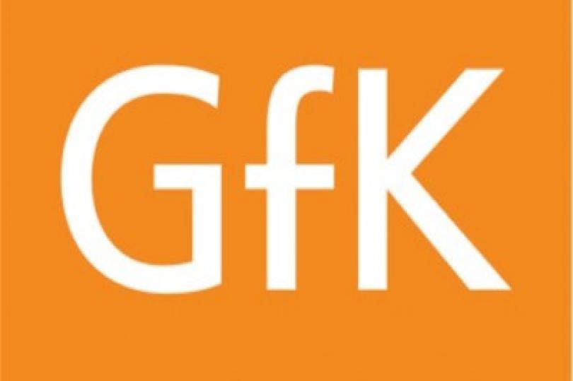 مؤشر GFK الألماني للمناخ الاستهلاكي دون تغير ملحوظ