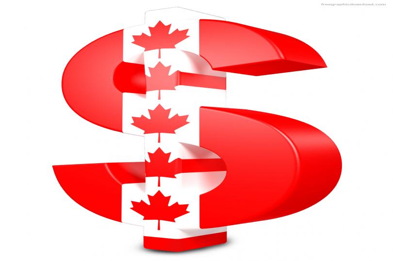صعود الدولار الكندي قد يكون مؤقتاً