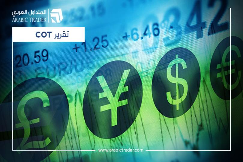 تقرير COT: التمركزات الشرائية على الدولار ترتفع للأسبوع الثالث على التوالي