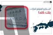 أزمة إيران وتباين الأداء الاقتصادي.. الأسواق تراقب لهجة بنك كندا هذا الاجتماع