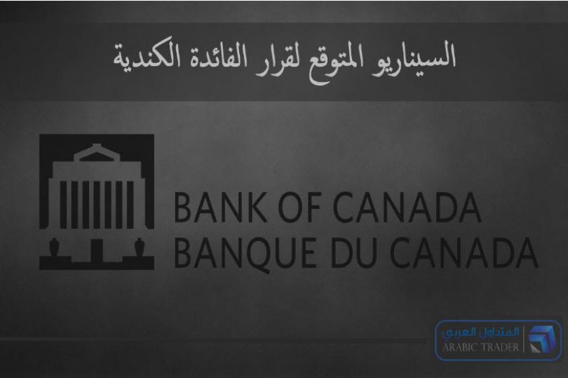 السيناريو المتوقع.. الأسواق تستعد لقرارات بنك كندا بحالة من الحذر