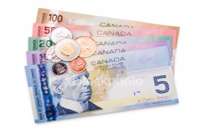 (الدولار / دولار كندي) يقود عملات السلع إلى القاع