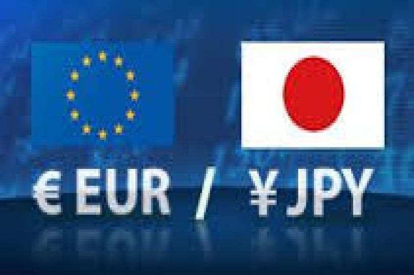 المستويات الأساسية لليورو ين