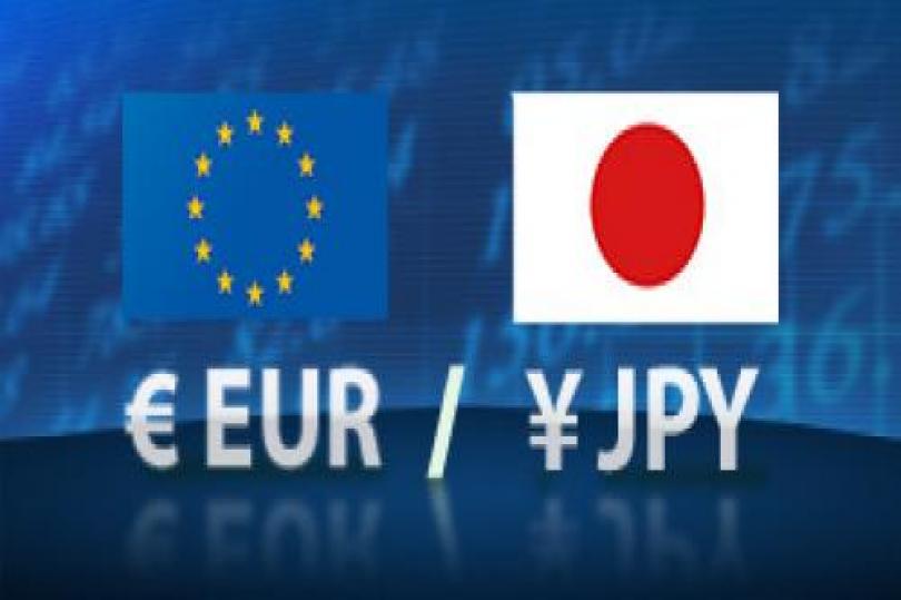 المستويات الأساسية لليورو ين