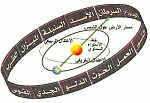 ������ ������� osama sanad